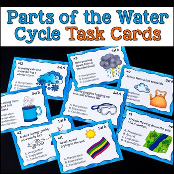 Preview of Water Cycle Printable Task Cards