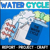 Water Cycle Project - Research Report - Craft