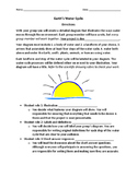 Water Cycle Project (Upper Elementary Science)