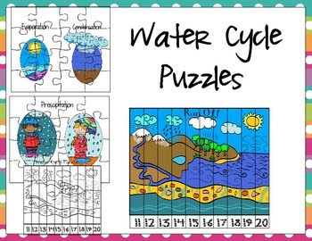 Water Cycle Puzzles by AJ Bergs | Teachers Pay Teachers