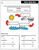 Water Cycle Quiz