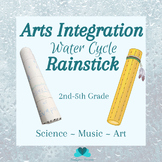 Water Cycle Rainstick ~ Arts Integration Activity ~ Scienc