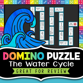 Preview of Water Cycle Review Activity - Domino Puzzle - Fun Water Cycle Game