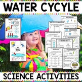 Preschool Water Cycle Science Activities