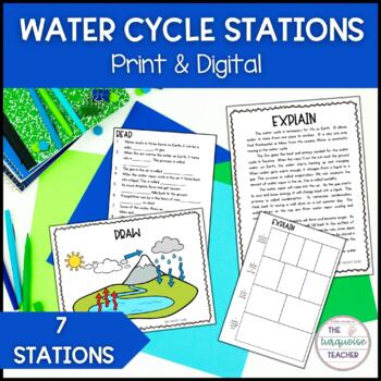 Preview of Water Cycle Science Stations Centers Activities Third Grade Low Prep