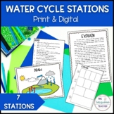 Water Cycle Science Stations Centers Activities Third Grad