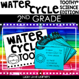 Water Cycle | Science Toothy® Task Kits