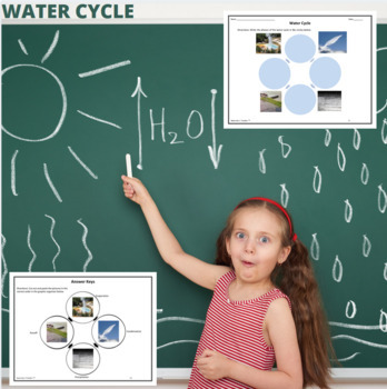 Preview of Water Cycle Science Worksheets