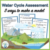 Water Cycle Assessment