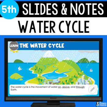 Preview of Water Cycle Slides & Notes Worksheet | 5th Grade Science The Water Cycle Diagram