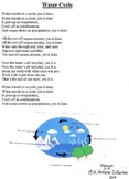 Water Cycle Song