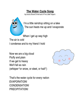 Preview of Water Cycle Song