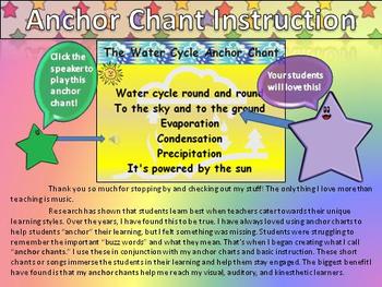 Preview of Water Cycle Song Anchor Chart and Anchor Chant Audio - King Virtue
