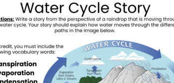 Preview of Water Cycle Story - Google Slides