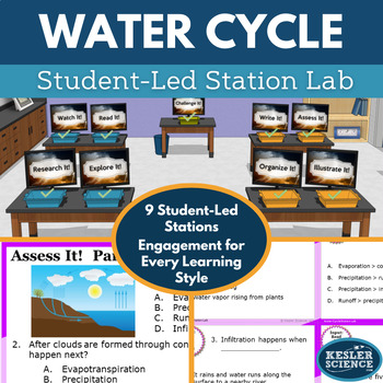 Preview of Water Cycle Student-Led Station Lab