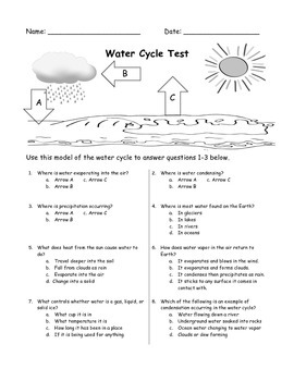 water cycle test and study guide 4th grade science by