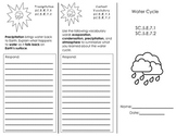 Water Cycle Trifold