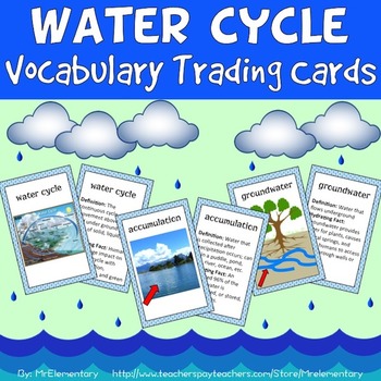 Preview of Water Cycle Vocabulary Cards