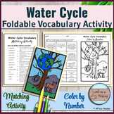 Water Cycle Vocabulary Foldable Earth Day Color By Number 