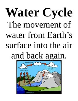 Preview of Water Cycle Vocabulary Posters
