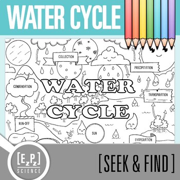 Preview of Water Cycle Vocabulary Search Activity | Seek and Find Science Doodle