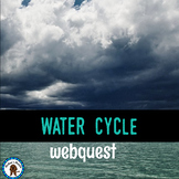 Water Cycle Webquest