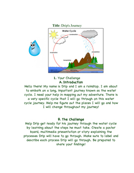Preview of Water Cycle Webquest: Drip's Journey!