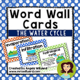Water Cycle Word Wall Cards