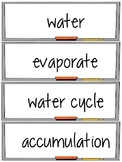 Water Cycle Word Wall and Vocabulary Activities Set