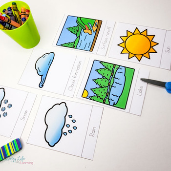 Water Cycle Worksheets by Living Life and Learning | TpT