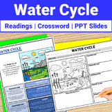 Water Cycle and Hydrologic Cycle - Reading and Comprehensi