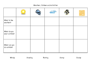 Water Cycle and Weather by 1primarypartner | Teachers Pay Teachers