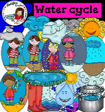Water Cycle clip art -Color and B&W-