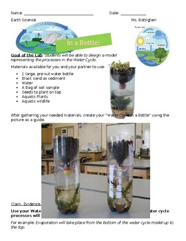 Water Cycle in a Bottle Science Experiment 