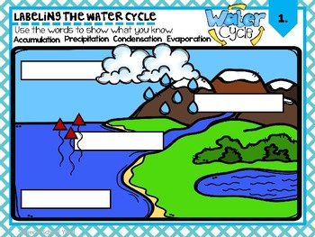 Water Digital Interactive Activities for Ipad and Google Drive | TPT