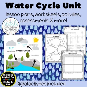 Preview of Water Cycle Unit {Digital & PDF Included}