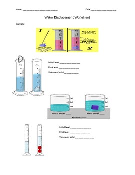 Preview of Water Displacement Bundle