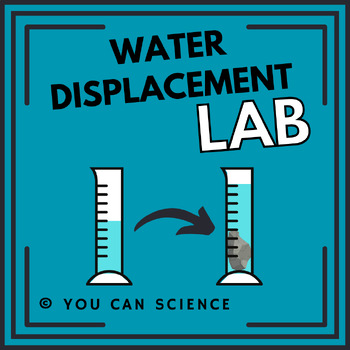 Preview of Water Displacement to Measure Volume Lab