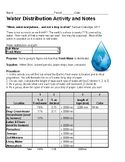 Water Distribution Activity Worksheet - Hydrosphere Unit, 