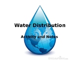 Water Distribution Slides and Activity - Hydrosphere Unit,