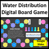 Water Distribution on Earth 5th grade Science Review Digit