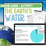 Water Distribution on Earth Slides and Activities