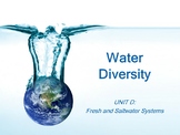 Water Diversity