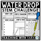 Water Drop Penny STEM Challenge | Earth and Space Science 