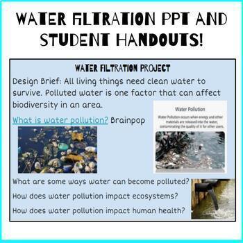 Preview of Water Filtration Lab and Powerpoint