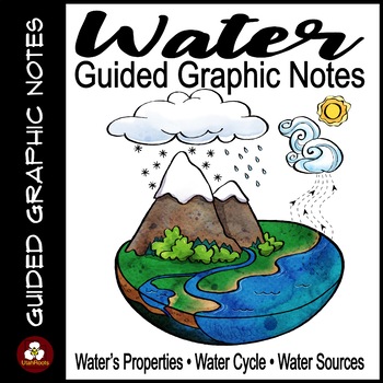 Preview of Water Guided Notes - Water Cycle - Properties of Water - Sources of Water