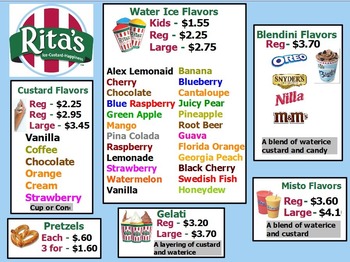 Preview of Real World Math (ACTIVE BOARD) - Water Ice CBI; Life Skills Math