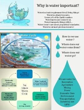 Preview of Water Quality Information Worksheet (watersheds)