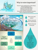 Water Quality Information Worksheet (watersheds)