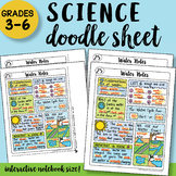 Water Notes Doodle Sheet - So Easy to Use! PPT Included